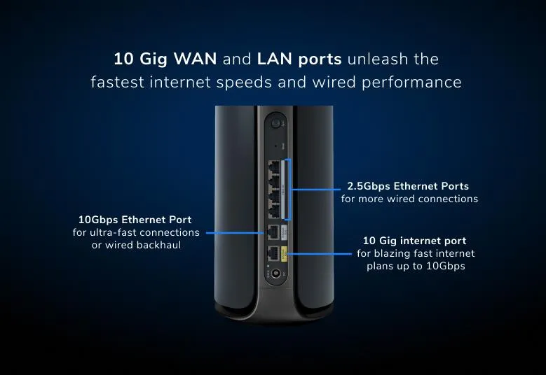 Orbi RBE973S 10 Gig Internet and LAN ports unleash the fastest internet speeds and wired performance